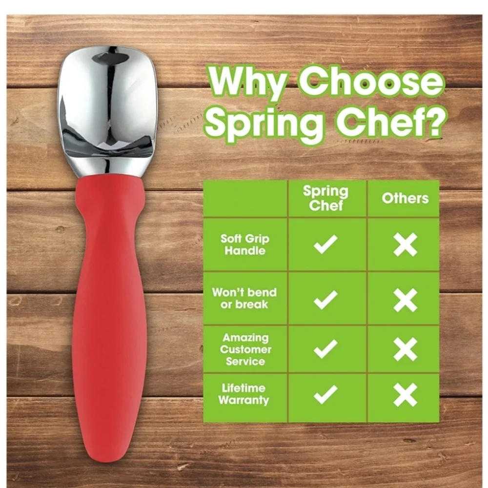 Spring Chef Ice Cream Scoop with Soft Grip Handle